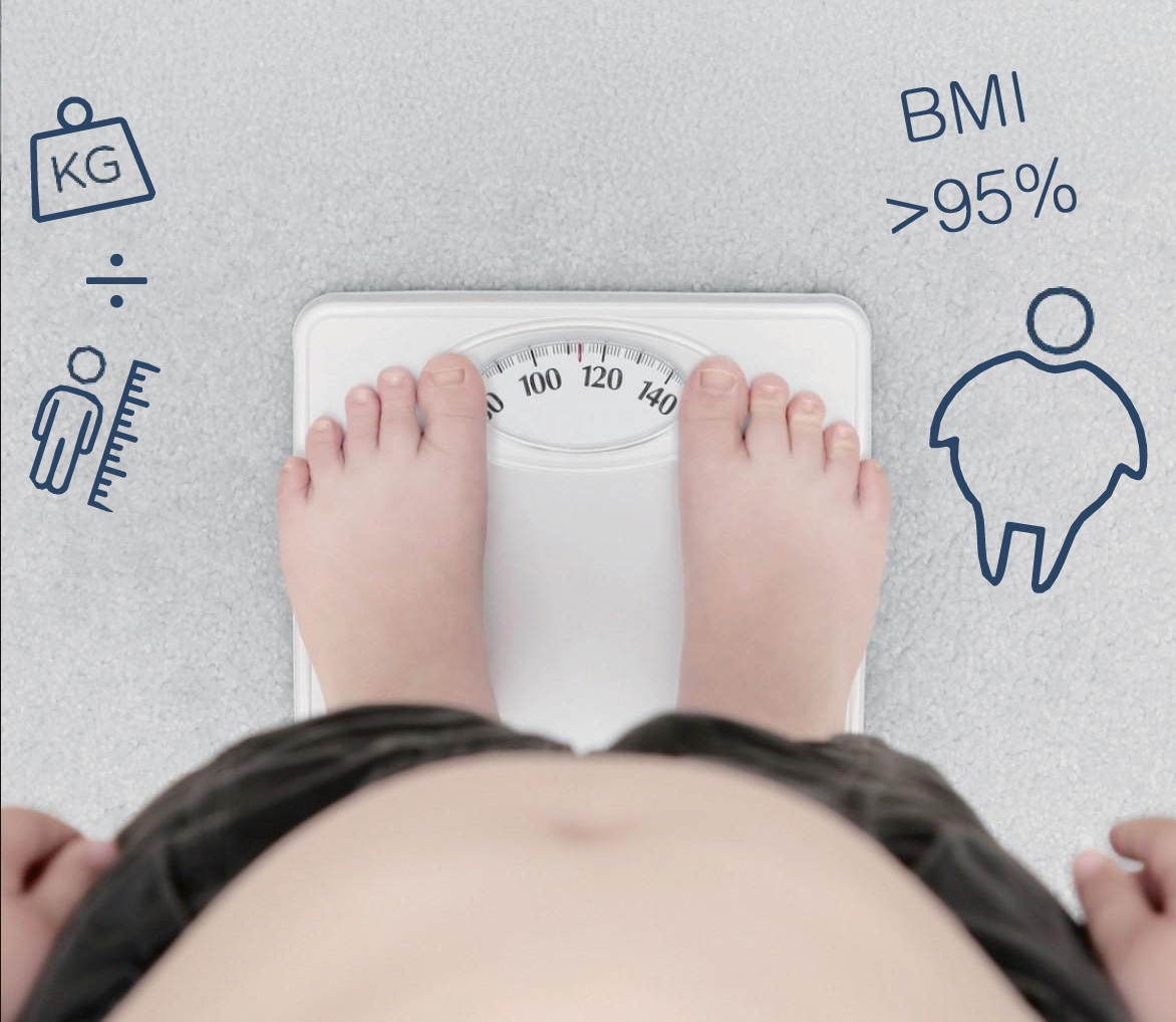 站在體重計上的小朋友與 BMI 圖示